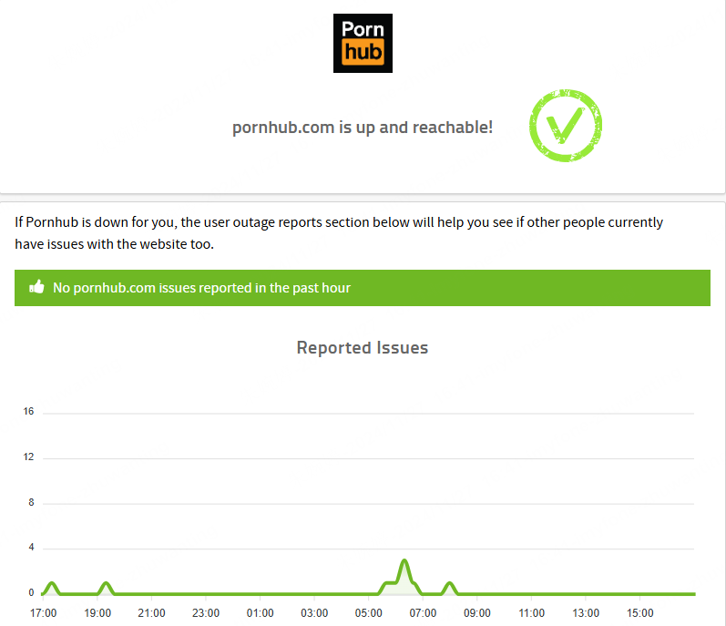 use web tracker to check whether pornhub not working